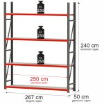 Noliktavas plaukts Mega-M FORTIS 250kg kravnesība - Image 6