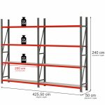 Noliktavas plaukts 4-plauktu Mega-M FORTIS H-240 cm L-425,50 cm G-50 cm komplekts ( 2 moduļi x 200 cm) N