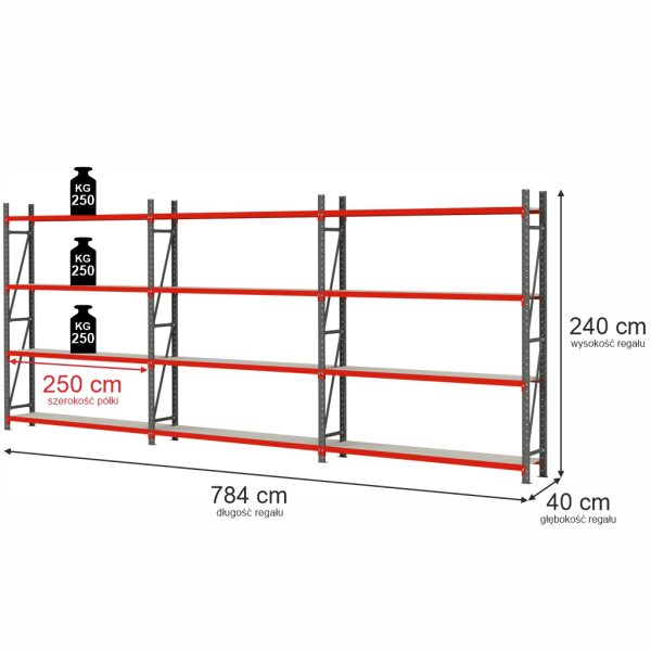 Noliktavas plaukts 4-plauktu Mega-M FORTIS H-240 cm L-784 cm G-40 cm komplekts ( 3 moduļi x 250 cm) N